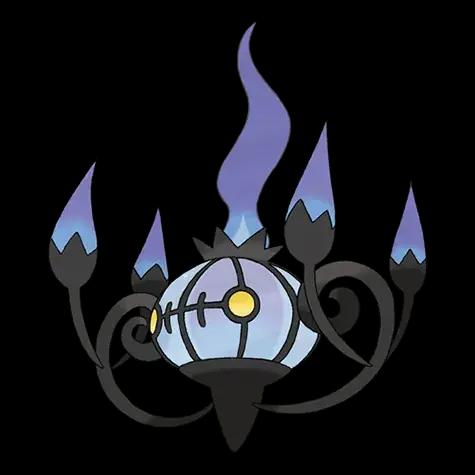 Lugulabre
