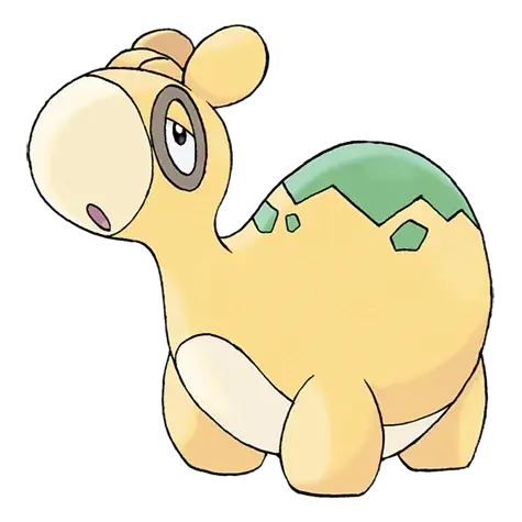 Numel