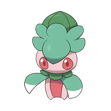 Imantis